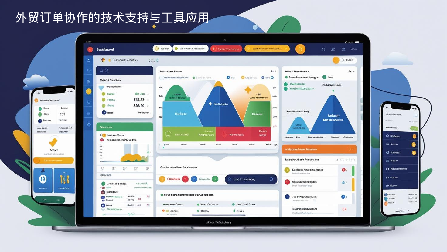 外贸订单协作的技术支持与工具应用