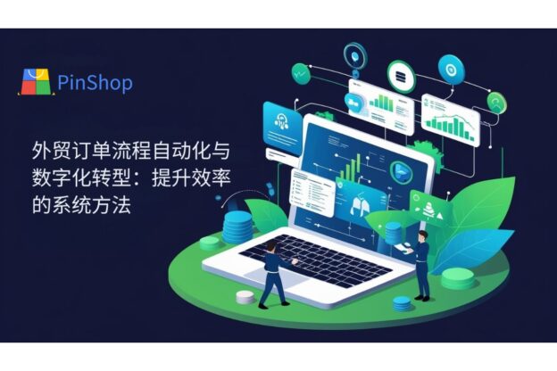 外贸订单流程自动化与数字化转型：提升效率的系统方法