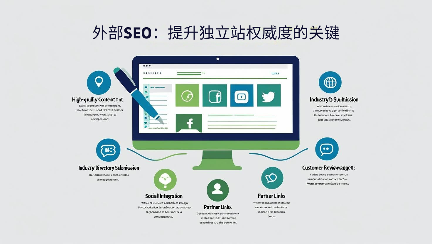 外部SEO：提升独立站权威度的关键