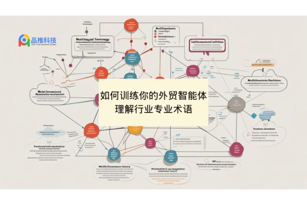 如何训练你的外贸智能体理解行业专业术语