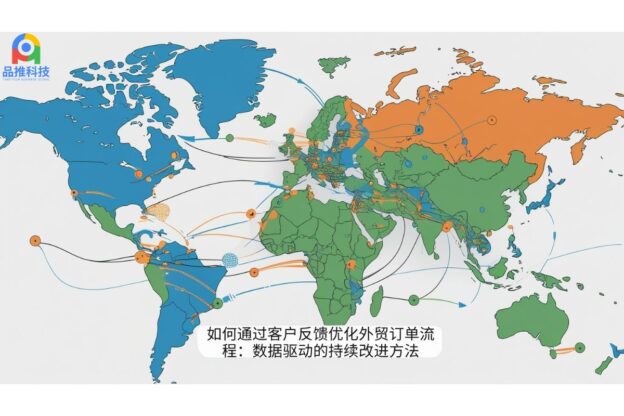 如何通过客户反馈优化外贸订单流程：数据驱动的持续改进方法