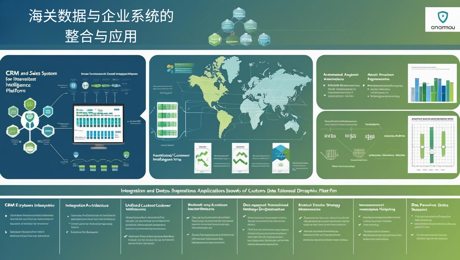 海关数据与企业系统的整合与应用