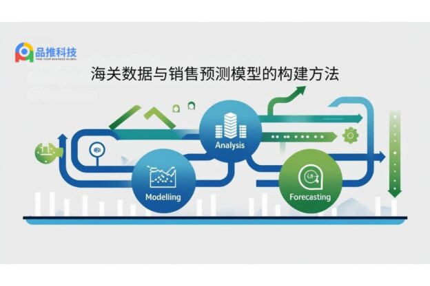海关数据与销售预测模型的构建方法