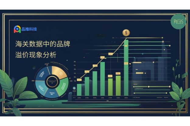 海关数据中的品牌溢价现象分析