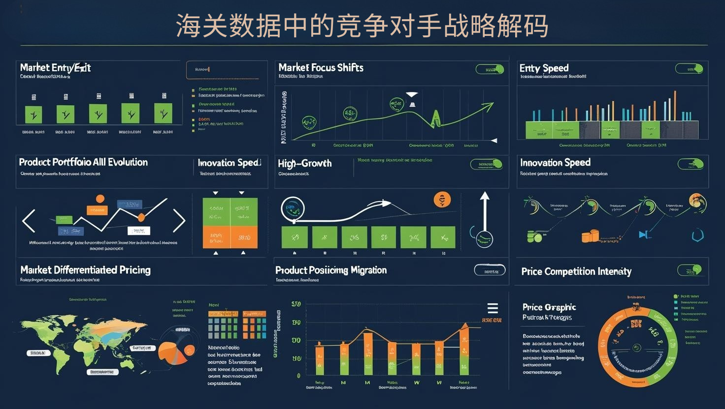 海关数据中的竞争对手战略解码