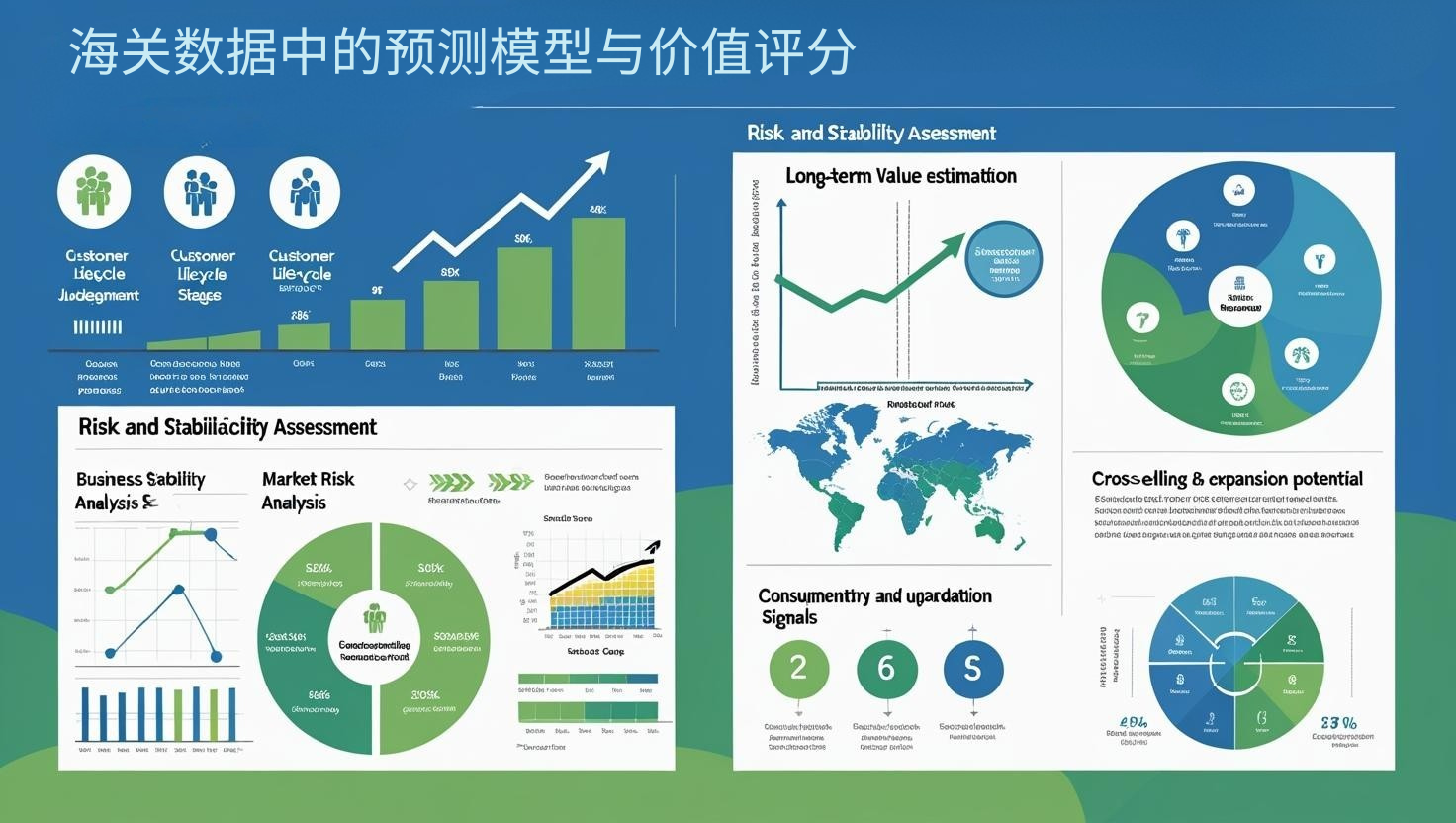 海关数据中的预测模型与价值评分