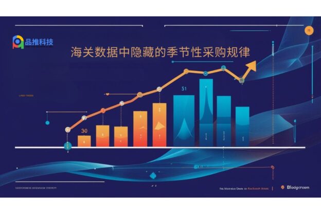 海关数据中隐藏的季节性采购规律