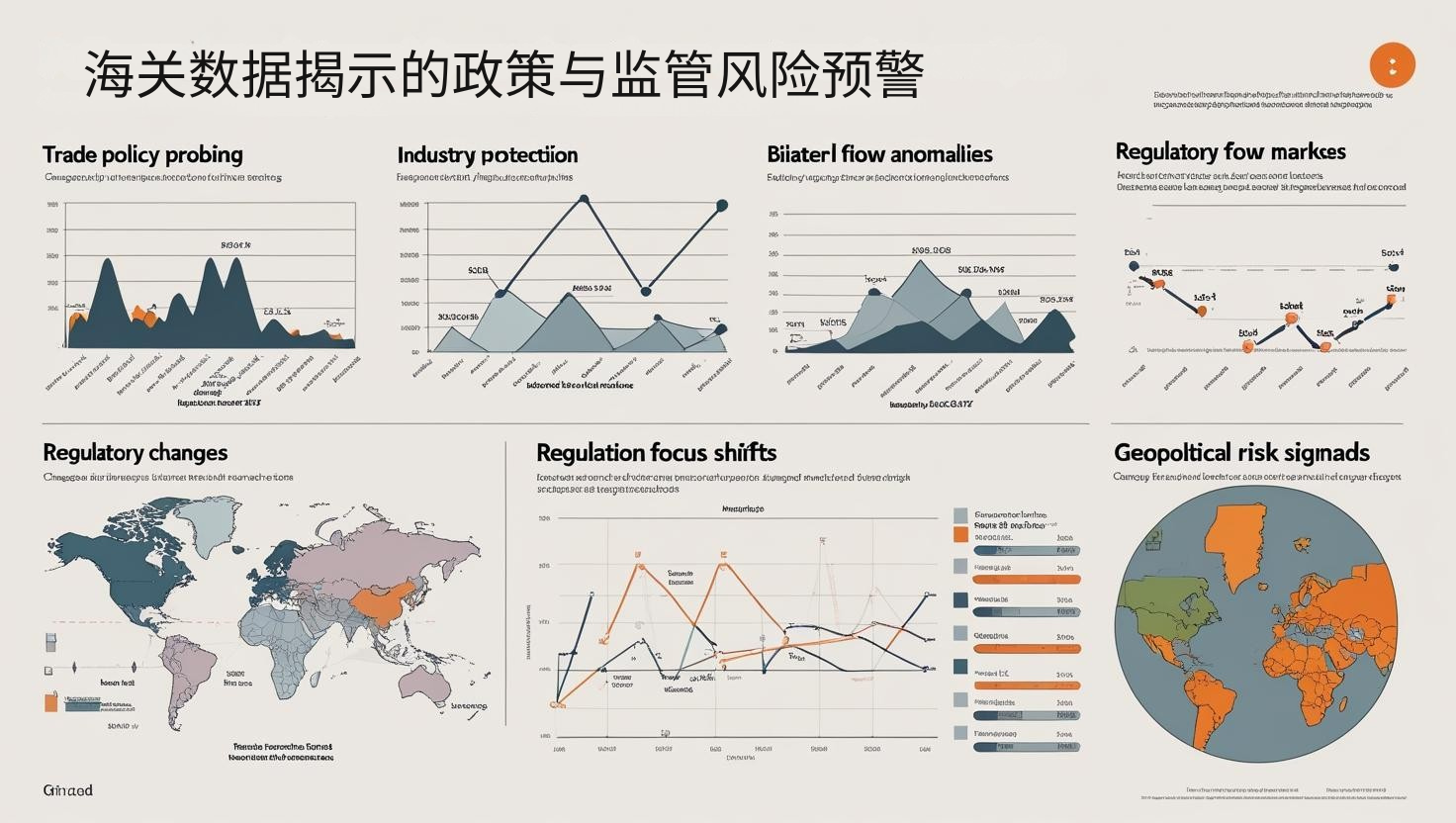 海关数据揭示的政策与监管风险预警