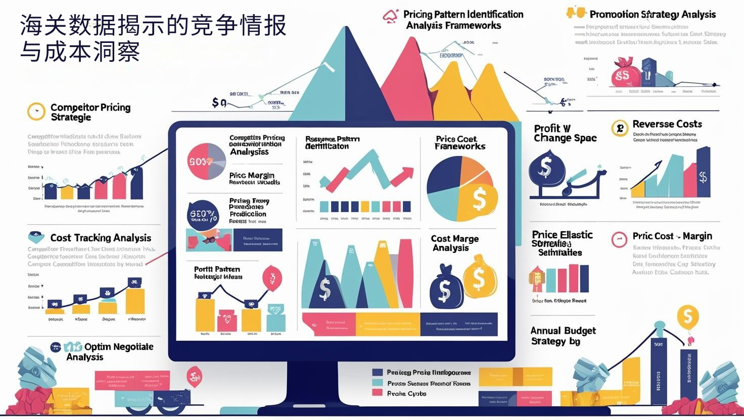 海关数据揭示的竞争情报与成本洞察