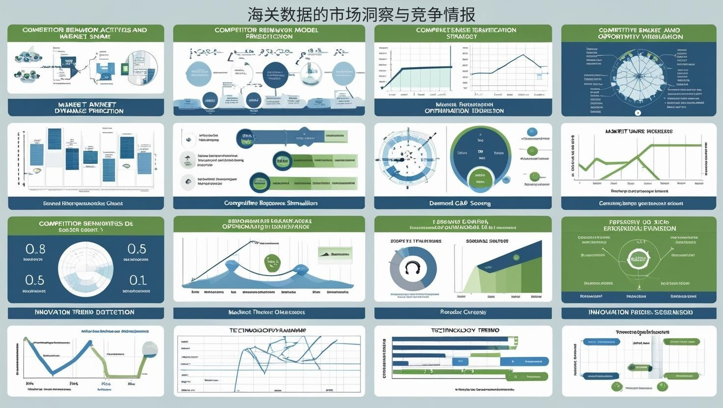 海关数据的市场洞察与竞争情报