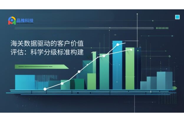 海关数据驱动的客户价值评估：科学分级标准构建