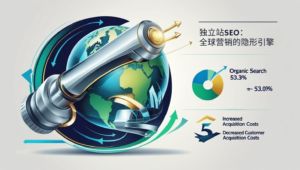 独立站SEO：全球营销的隐形引擎