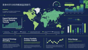 竞争对手分析的精准监测技巧