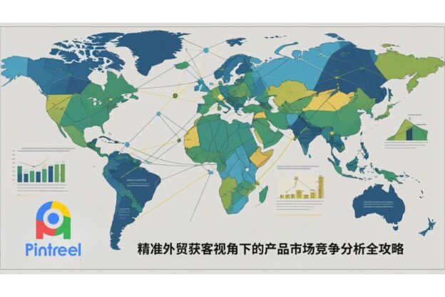 精准外贸获客视角下的产品市场竞争分析全攻略