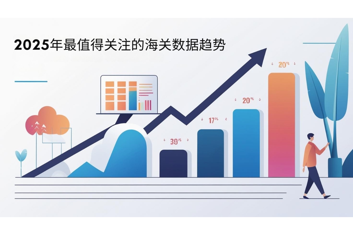 2025年最值得关注的海关数据趋势