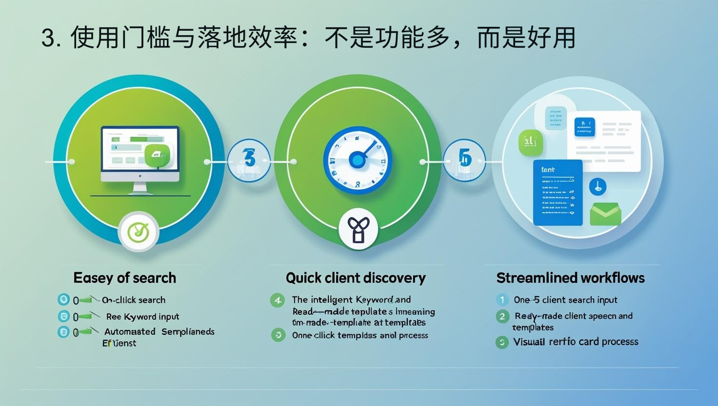 3. 使用门槛与落地效率：不是功能多，而是好用