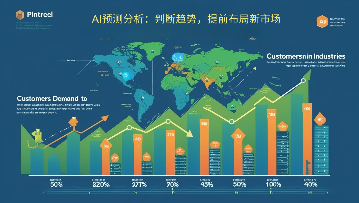 AI预测分析：判断趋势，提前布局新市场