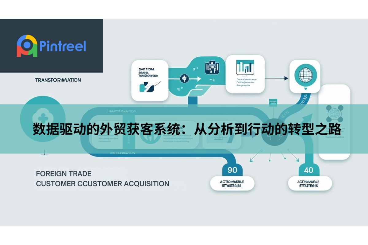 数据驱动的外贸获客系统：从分析到行动的转型之路