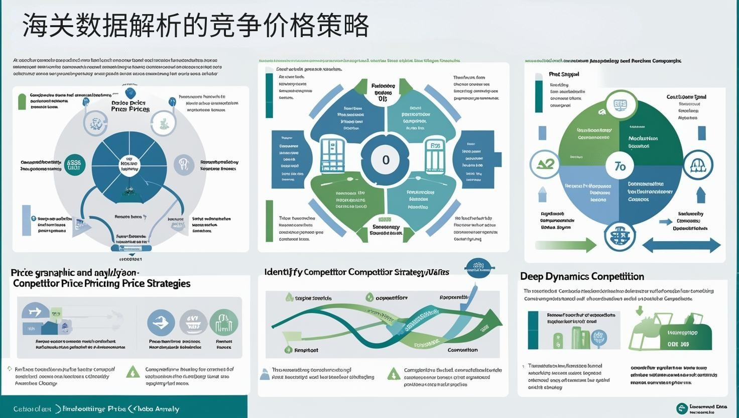 海关数据解析的竞争价格策略