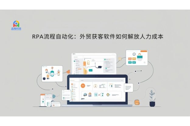 RPA流程自动化：外贸获客软件如何解放人力成本