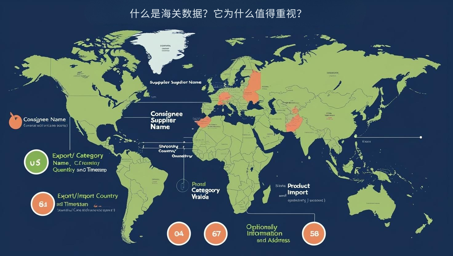 什么是海关数据?它为什么值得重视?