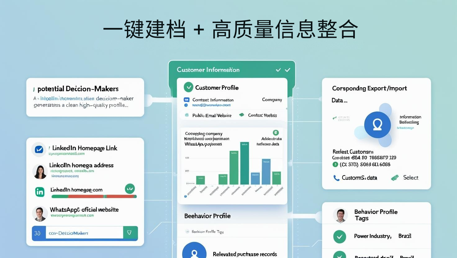一键建档 + 高质量信息整合