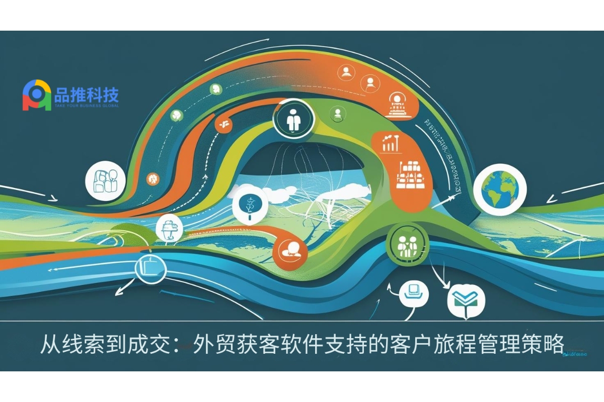 从线索到成交：外贸获客软件支持的客户旅程管理策略