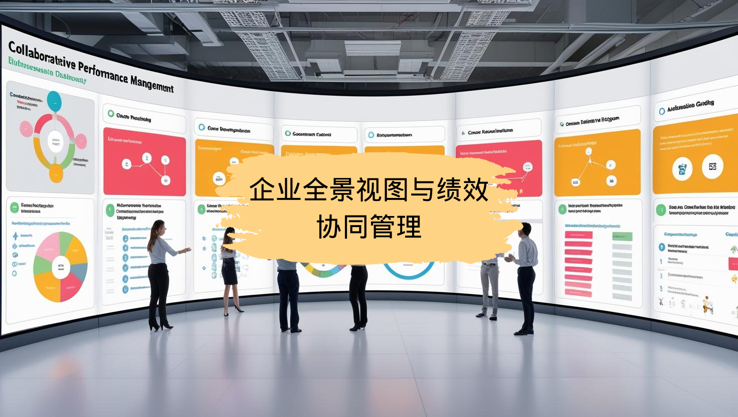 企业全景视图与绩效协同管理