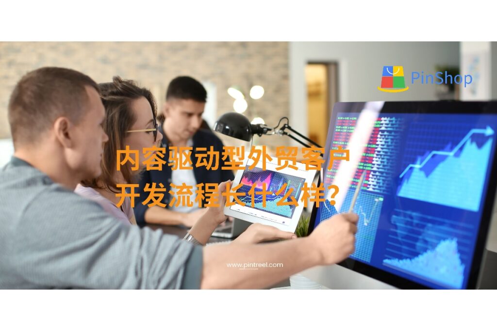 探索内容驱动型外贸客户开发流程，帮助外贸企业通过高质量内容构建信任、吸引客户、提升转化，打造可持续增长的获客体系。