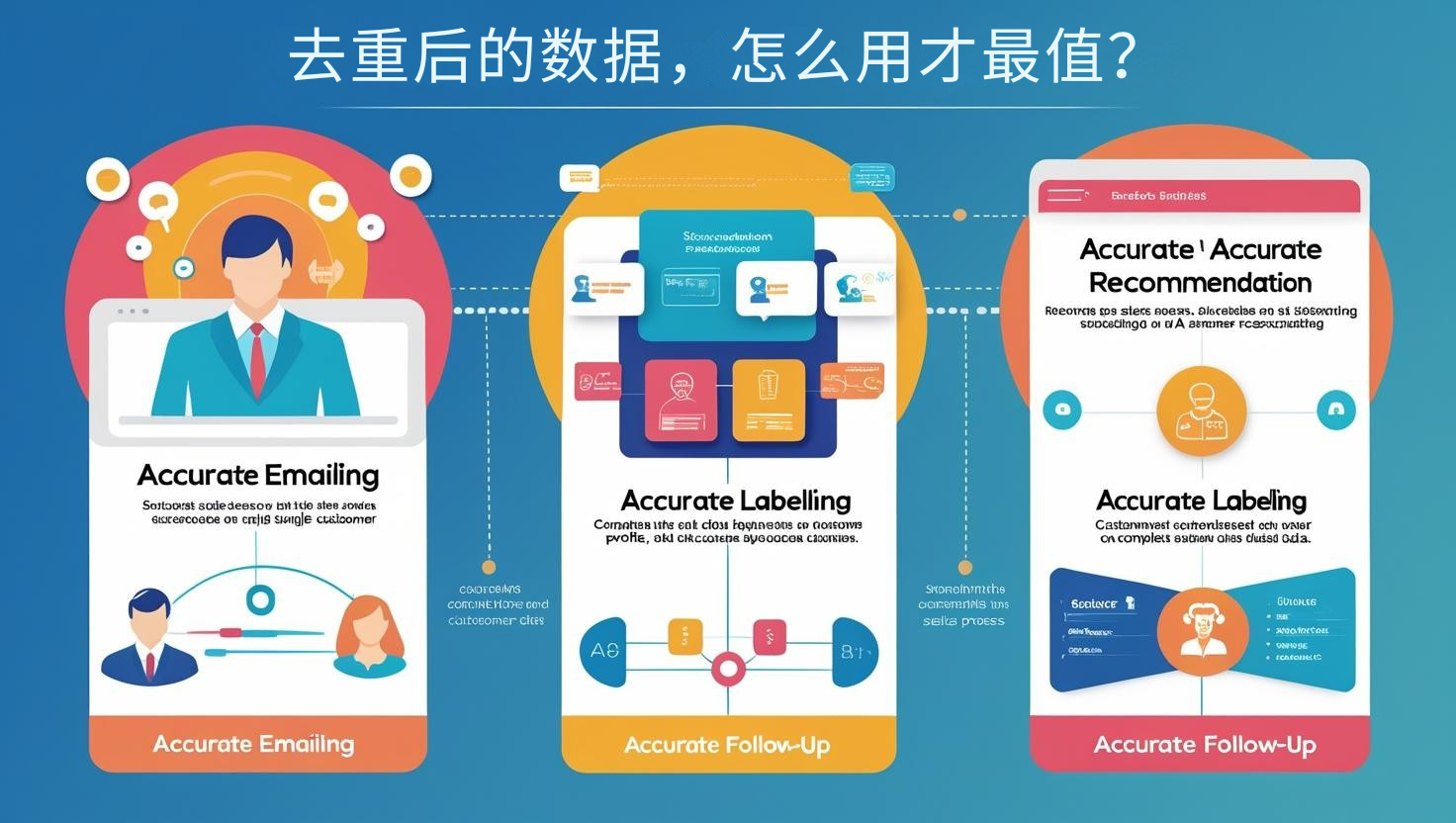 去重后的数据，怎么用才最值？
