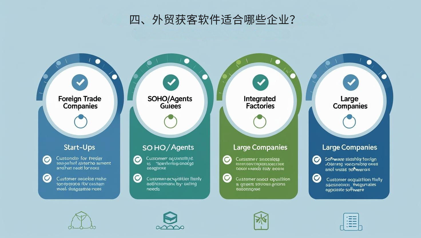 四、外贸获客软件适合哪些企业？