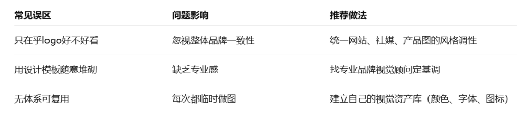 外贸客户开发：外贸企业常见误区