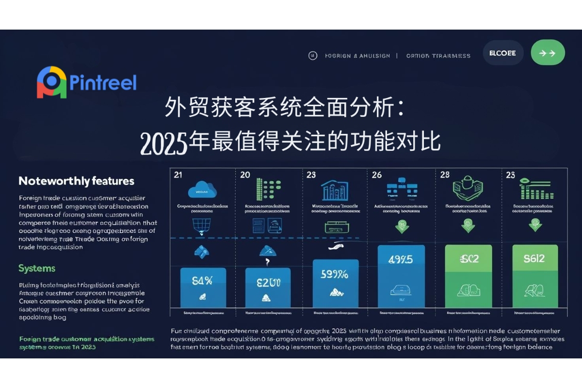 外贸获客系统全面分析：2025年最值得关注的功能对比