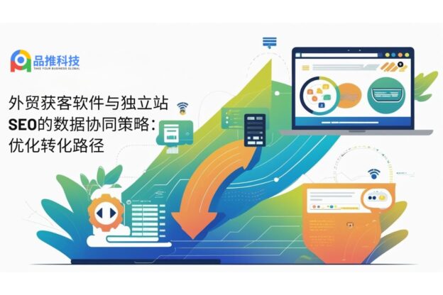 外贸获客软件与独立站SEO的数据协同策略：优化转化路径