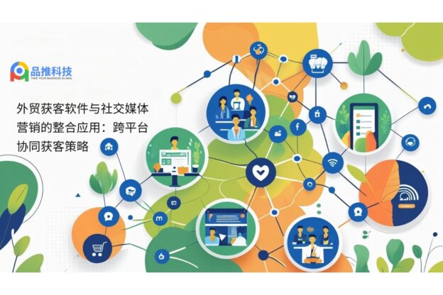 外贸获客软件与社交媒体营销的整合应用：跨平台协同获客策略