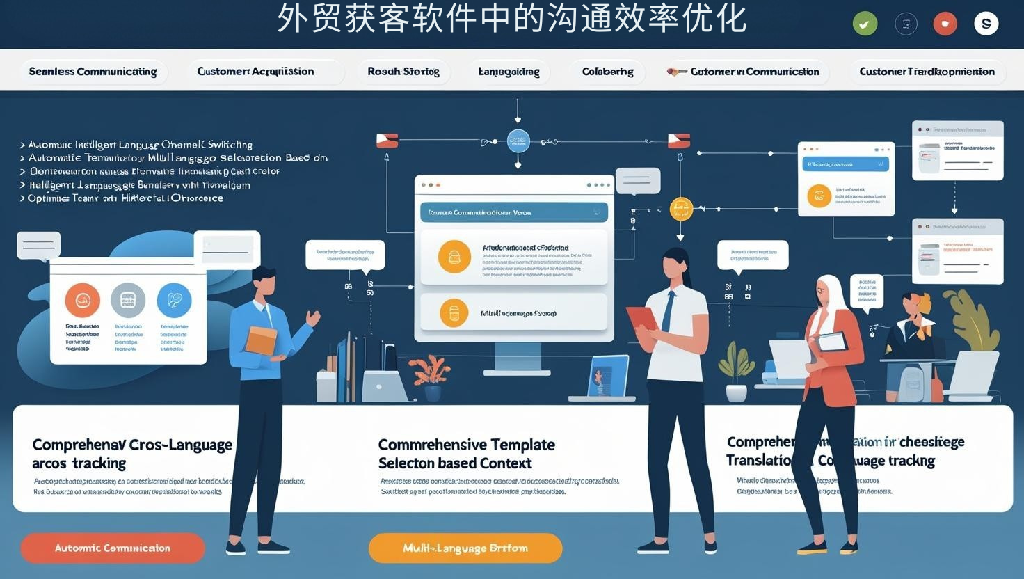 外贸获客软件中的沟通效率优化