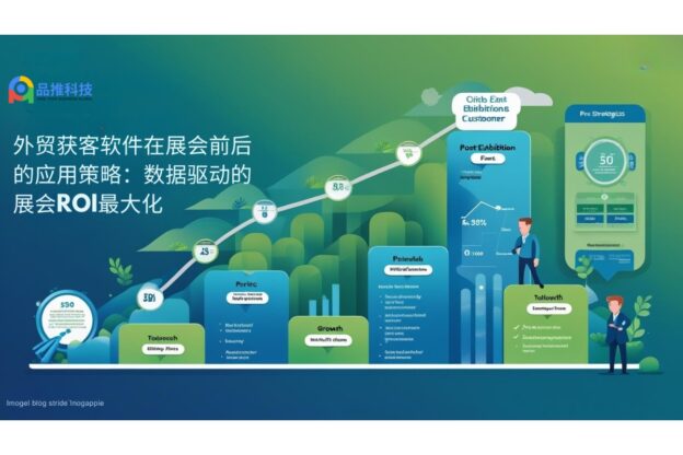 外贸获客软件在展会前后的应用策略：数据驱动的展会ROI最大化