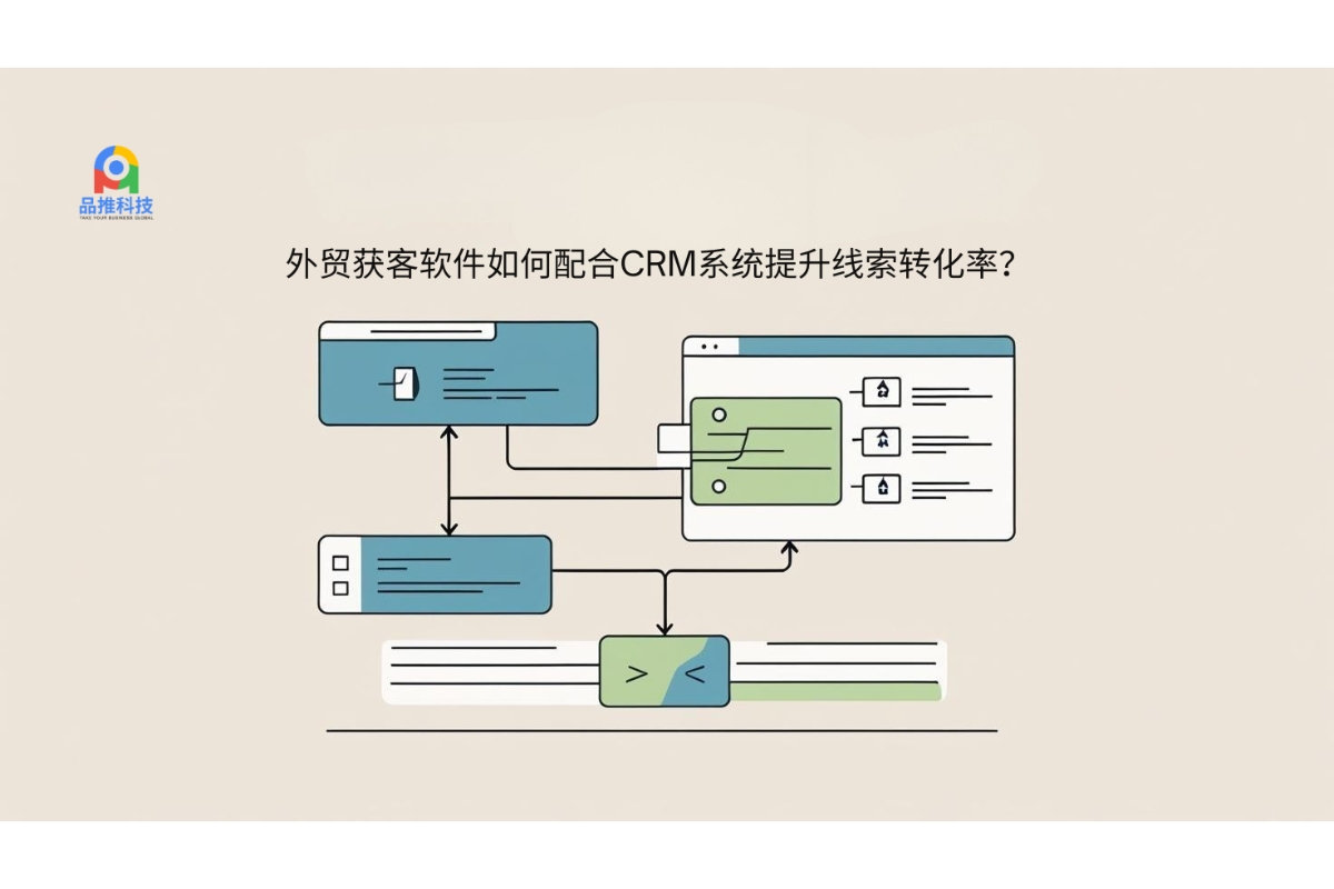 外贸获客软件如何配合CRM系统提升线索转化率？