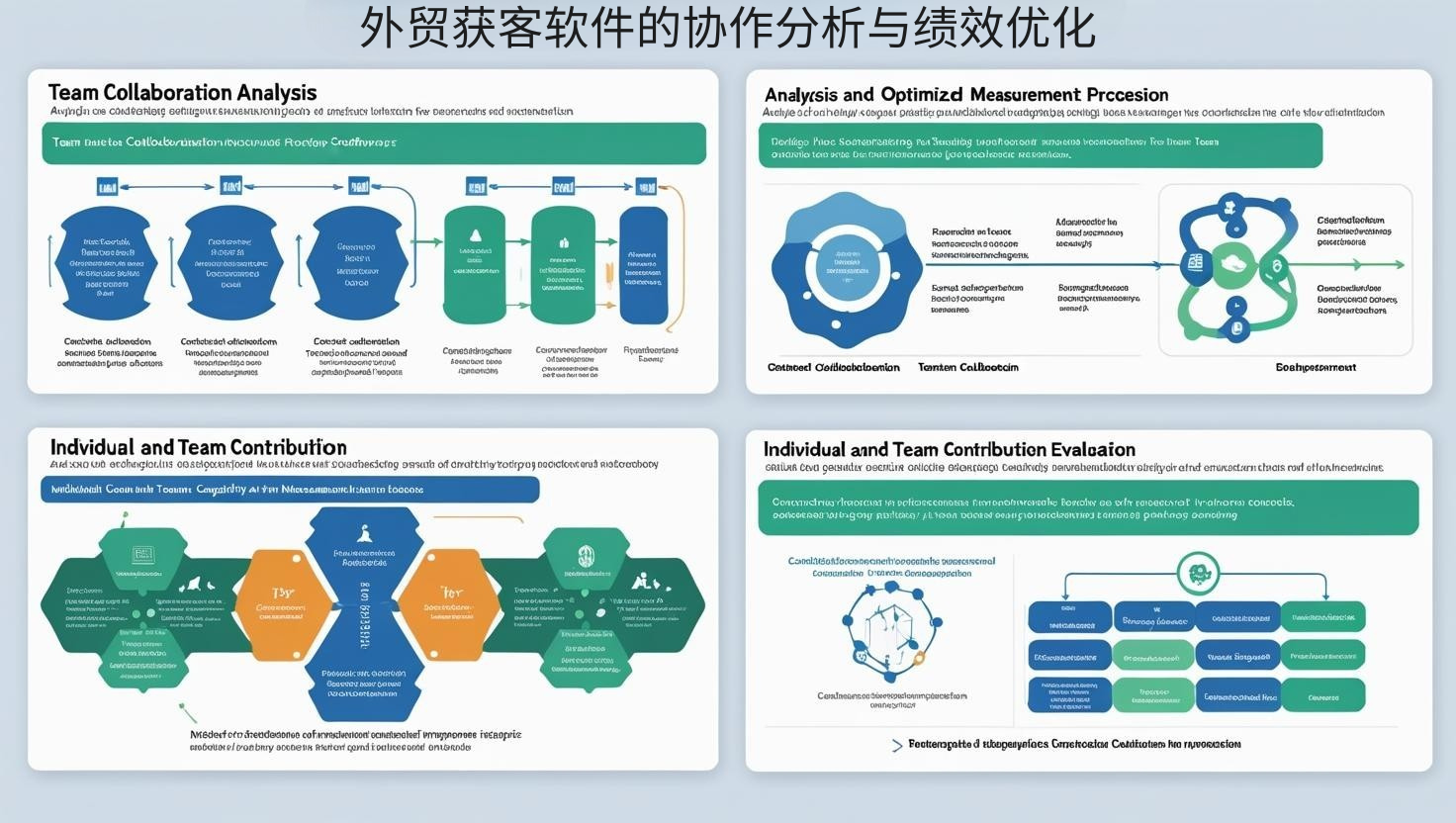 外贸获客软件的协作分析与绩效优化