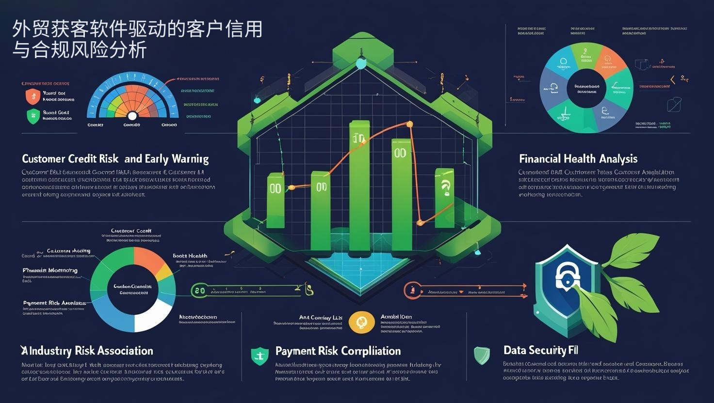 外贸获客软件驱动的客户信用与合规风险分析