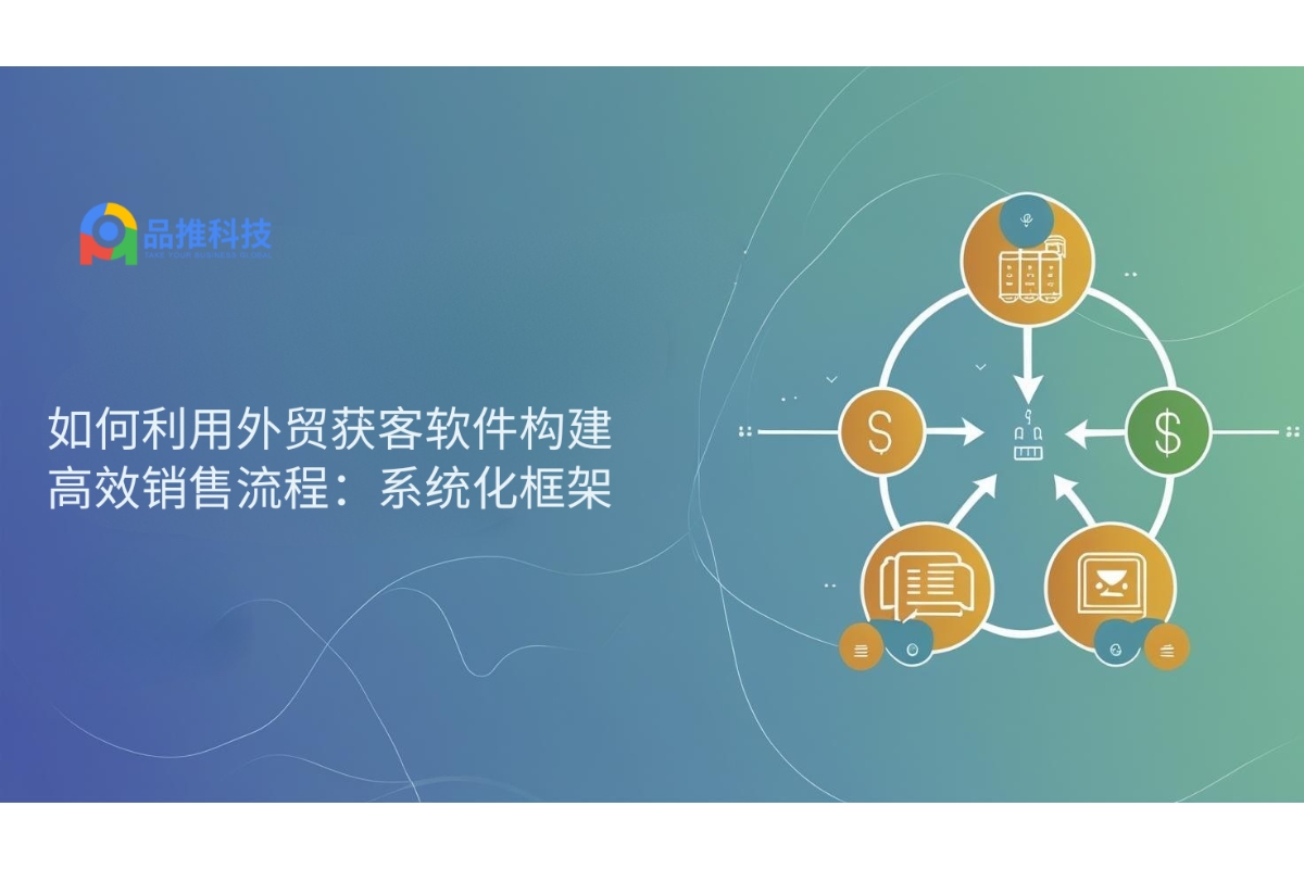 如何利用外贸获客软件构建高效销售流程：系统化框架