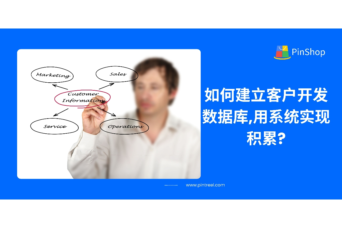 通过外贸拓客系统建立客户开发数据库，系统化沉淀客户资源，提升外贸营销效率与成单转化