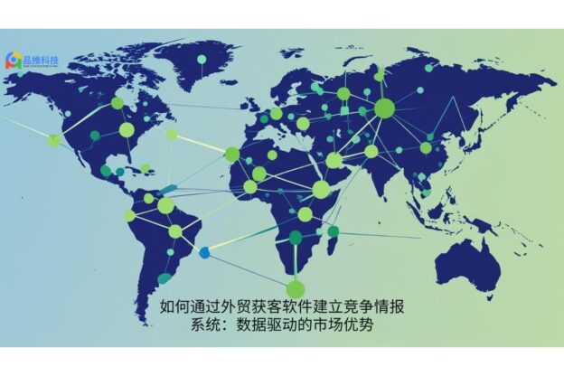 如何通过外贸获客软件建立竞争情报系统：数据驱动的市场优势