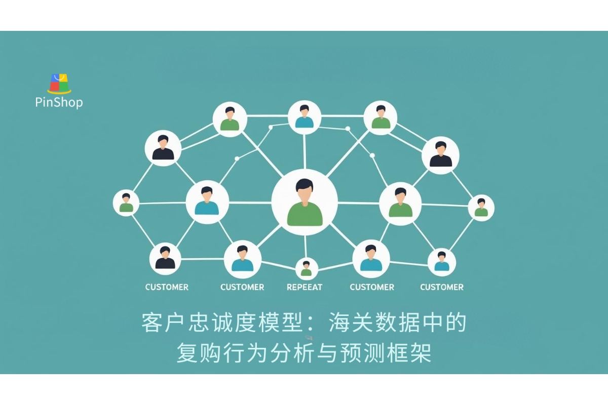 客户忠诚度模型：海关数据中的复购行为分析与预测框架
