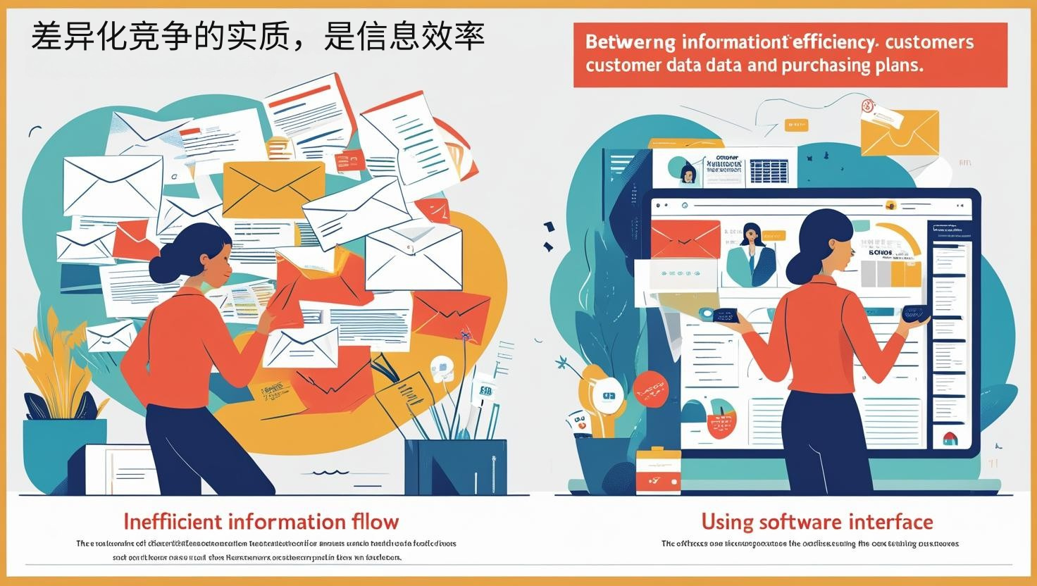 差异化竞争的实质，是信息效率