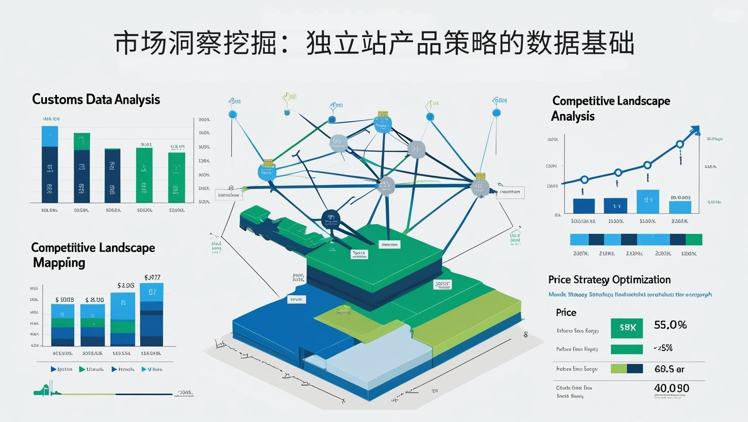 市场洞察挖掘：独立站产品策略的数据基础