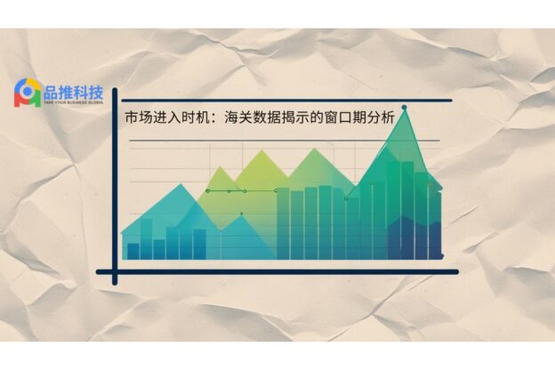 市场进入时机：海关数据揭示的窗口期分析