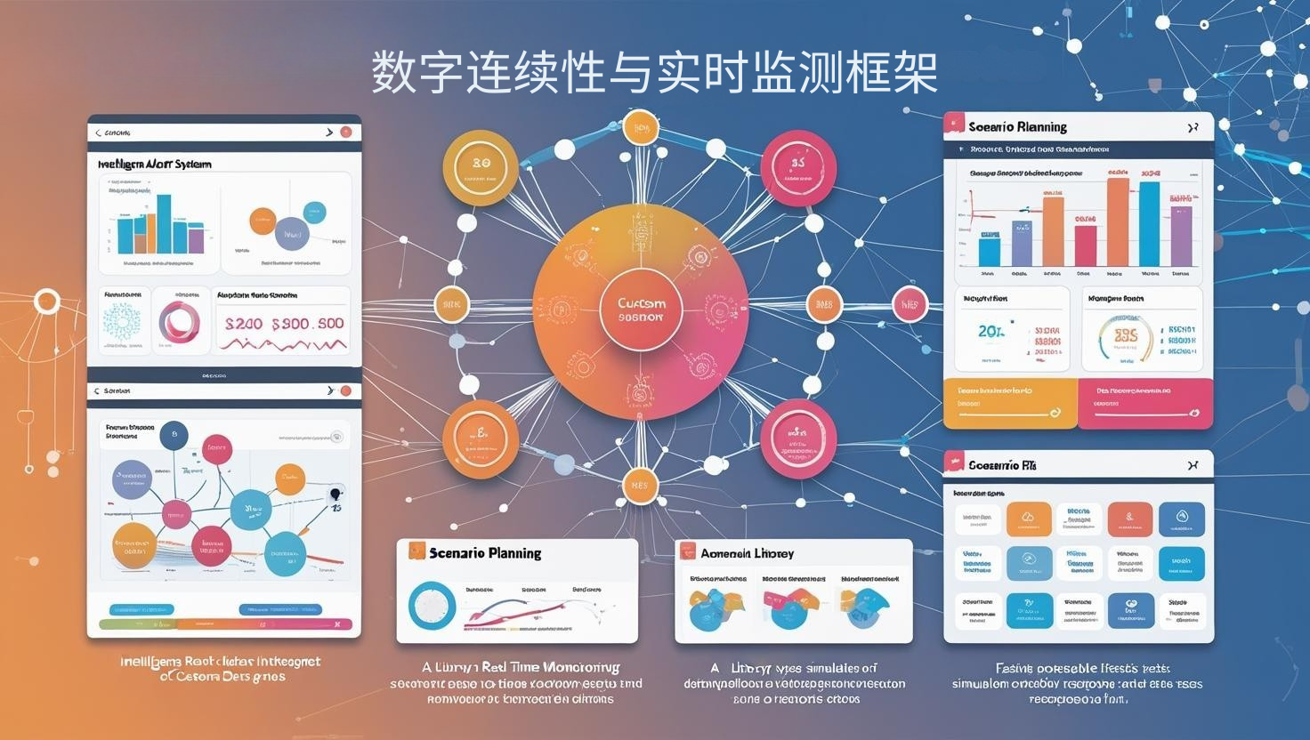 数字连续性与实时监测框架