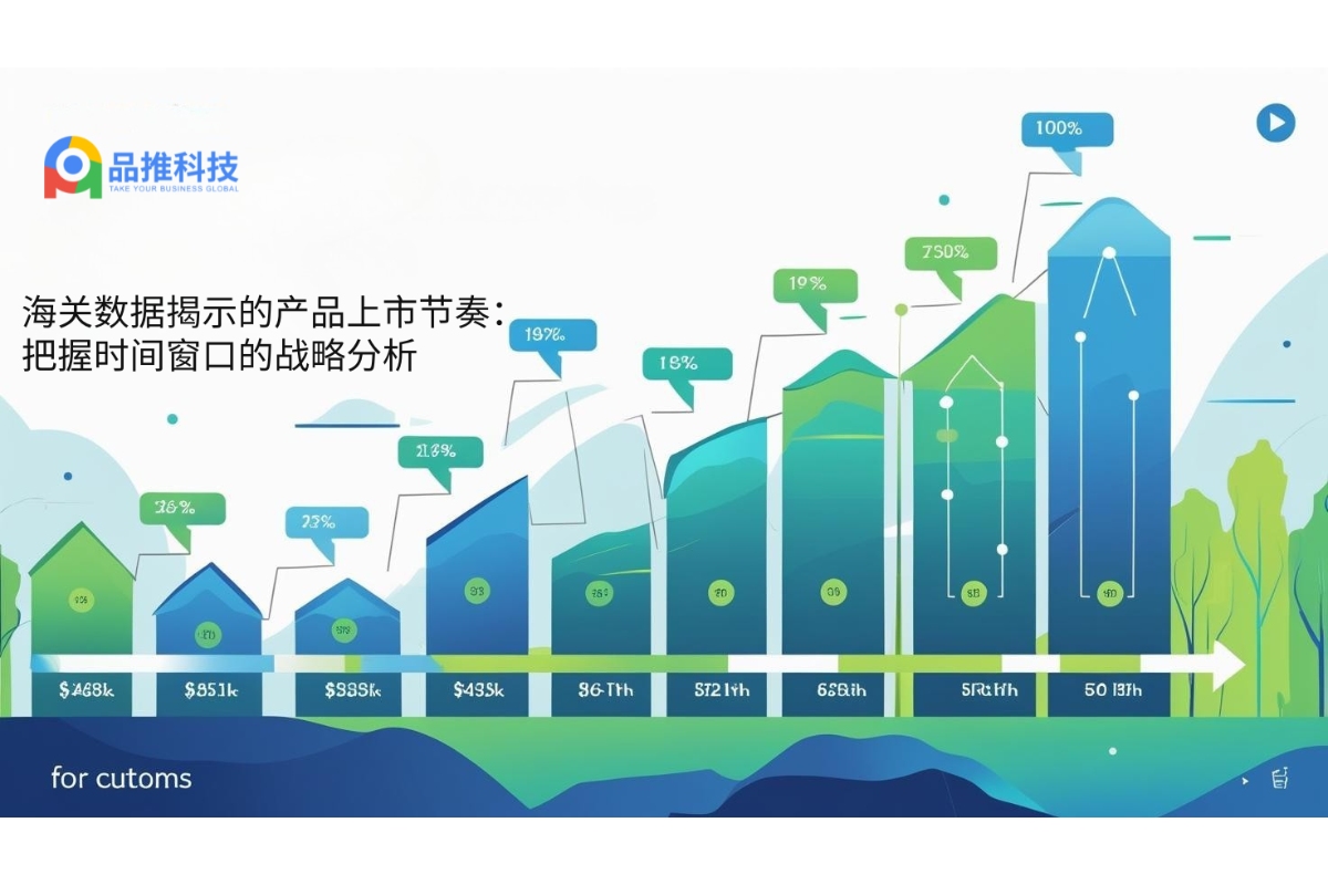 海关数据揭示的产品上市节奏：把握时间窗口的战略分析