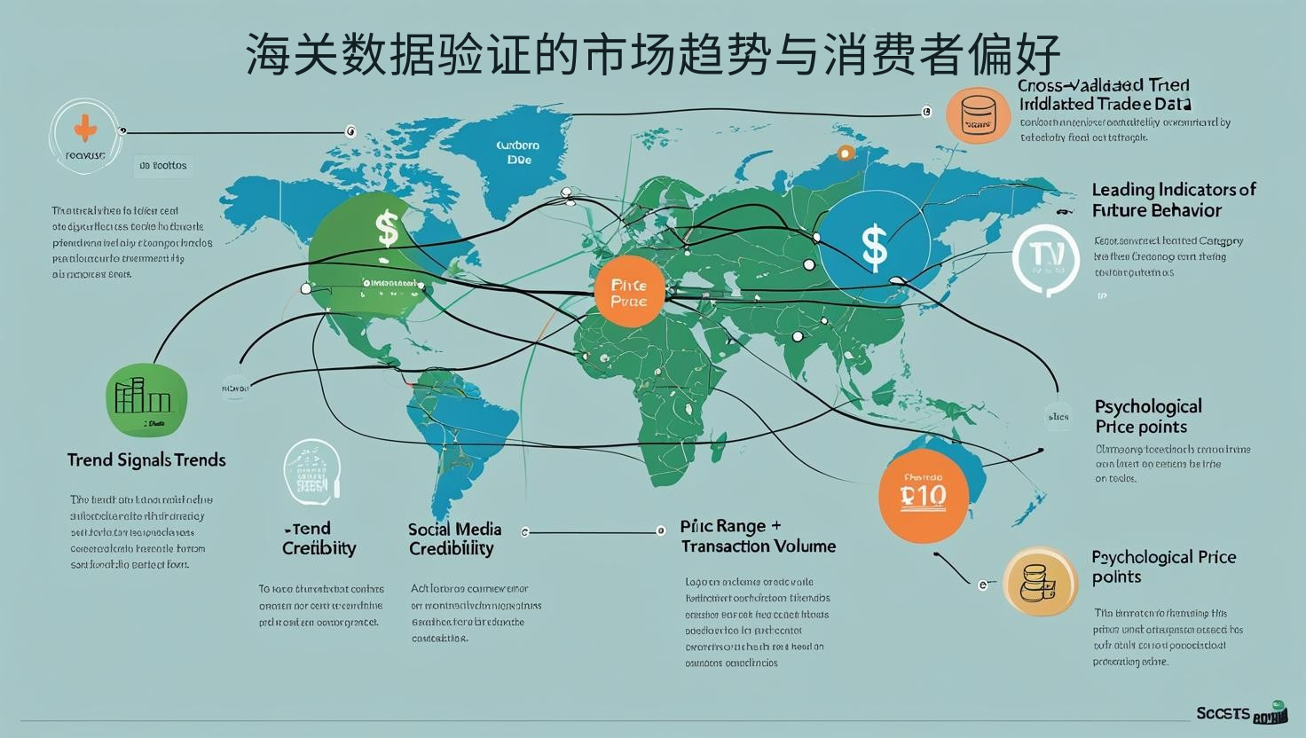 海关数据验证的市场趋势与消费者偏好